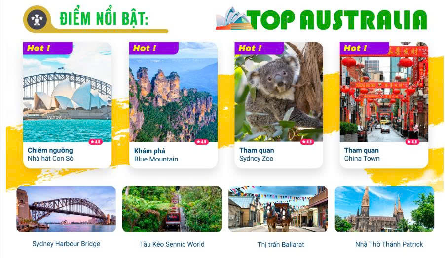 Tận hưởng hành trình 7 ngày 6 đêm tour Úc khám phá nước Úc đầy sắc màu – từ hiện đại sôi động đến thiên nhiên kỳ vĩ!